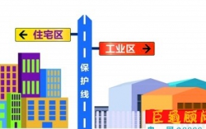 東莞嚴(yán)令：擅自“工改居”、“工改商” ，土地使用權(quán)將被無償收回！