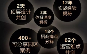 倒計時！11月16日，廣州，產業(yè)園區(qū)實操秘笈等你來拿！