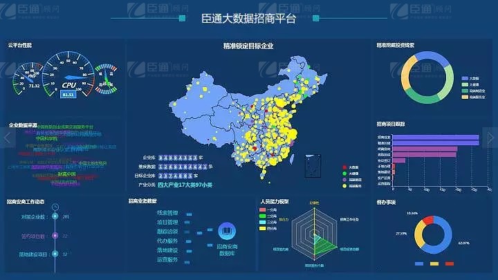 共享共創(chuàng)，破局招商！第19期園區(qū)董事匯圓滿落幕！