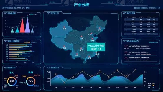 共享共創(chuàng)，破局招商！第19期園區(qū)董事匯圓滿落幕！
